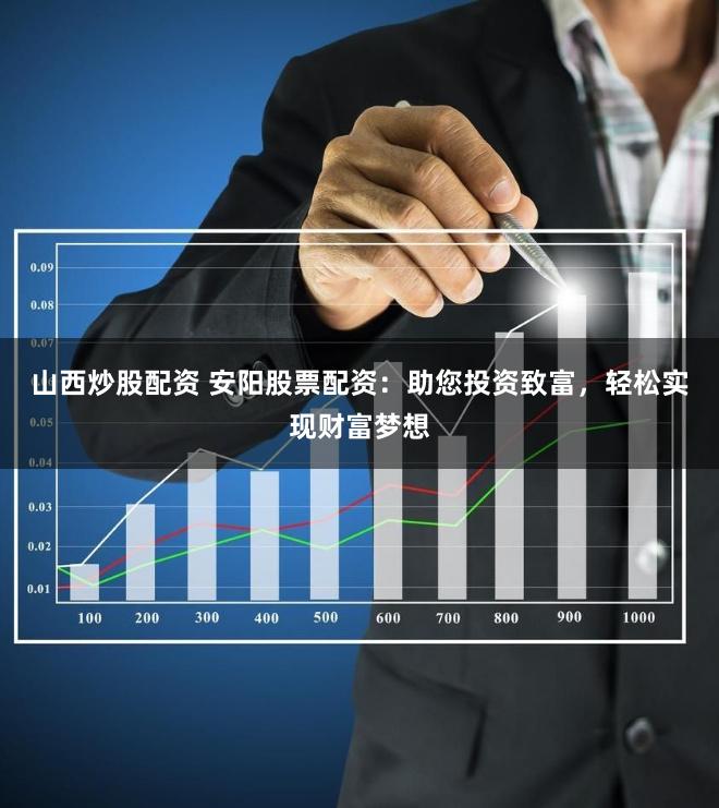 山西炒股配资 安阳股票配资：助您投资致富，轻松实现财富梦想