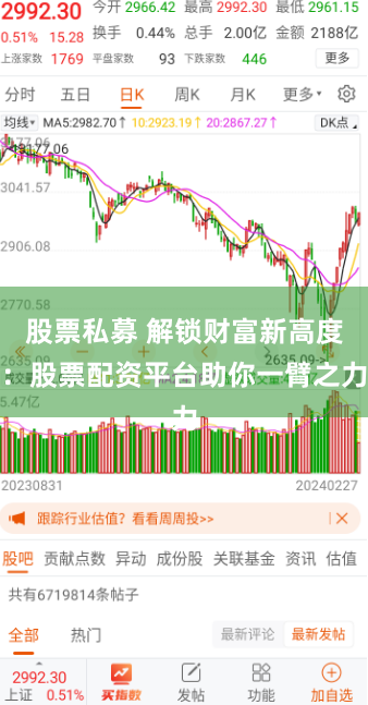 股票私募 解锁财富新高度：股票配资平台助你一臂之力